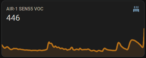 AIR-1 VOC HA Sensor.png